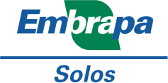 Embrapa Solos